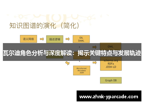 瓦尔迪角色分析与深度解读：揭示关键特点与发展轨迹