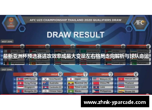最新亚洲杯预选赛进攻效率成最大变量左右格局走向解析与球队命运